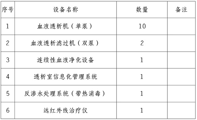 弥勒市中医医院关于医疗设备咨询的公告(图2) 弥勒市中医医院关于医疗设备咨询的公告(图2)